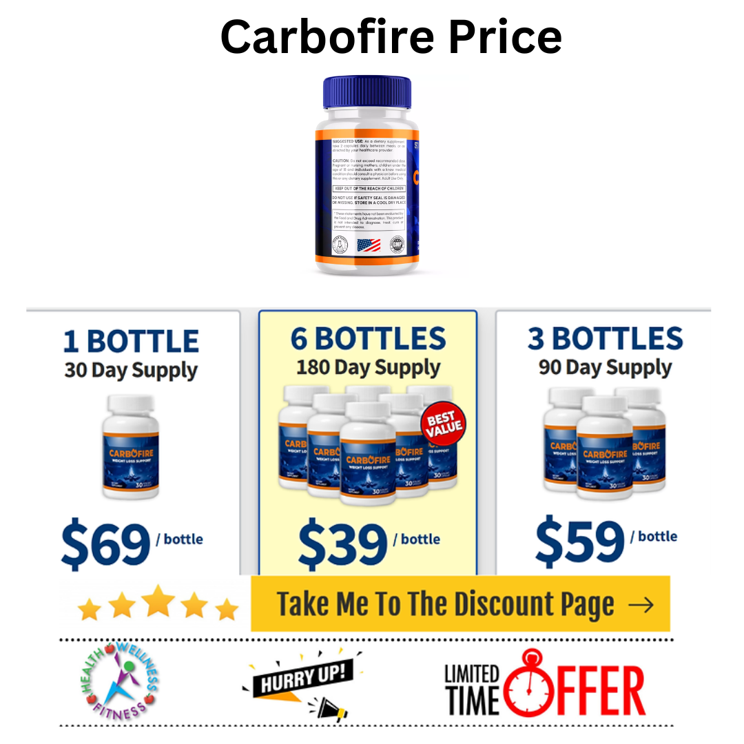 CarboFire Price